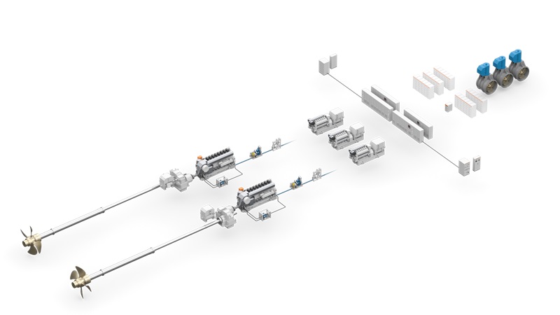 Wärtsilä to Supply Propulsion Systems for Methanol-Fuelled Stena Line RoRo Vessels