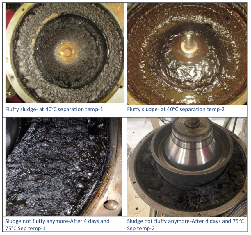 FEATURE: VLSFOs - The Concerning Fuel Management Issues So Far....