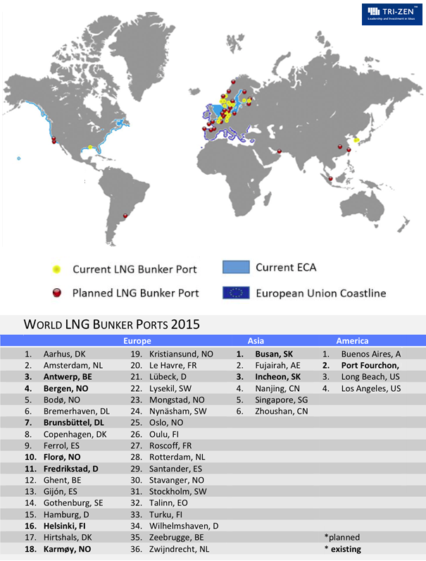 Industry Insight: Where Are The World's Current and Planned LNG Bunkering Locations?