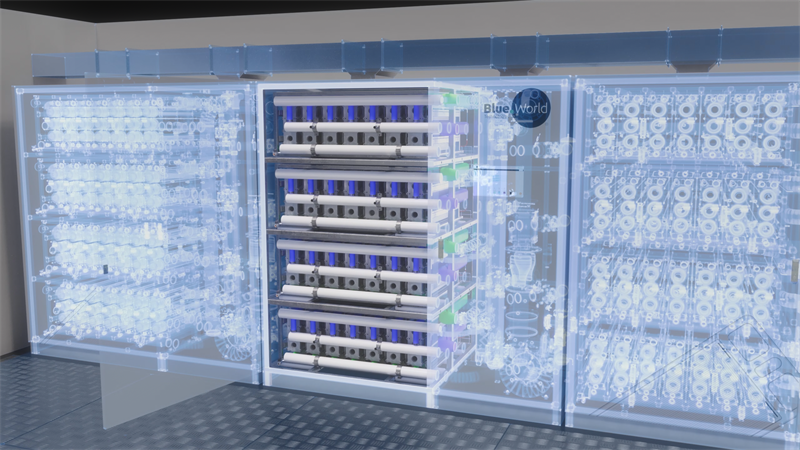 Blue World Completes Testing on Methanol Fuel Cell System for Ships