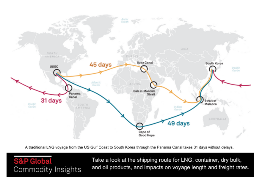 Interactive Report: Taking the Long Way Around - Ships Divert From the Panama Canal