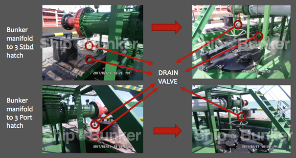 Mass Flow Meter Malpractice? This is What We've Seen in Singapore and What You Can Do to Protect Yourself [Pictures]