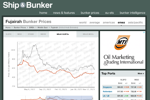 Ship & Bunker, MMSA Begin Publication of Methanol Bunker Price Indications