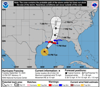 US Coast Guard Closes LOOP and Houma Port Ahead of Hurricane Francine