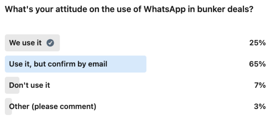 FEATURE: Should Bunker Firms be Wary Over Use of WhatsApp in Deals?