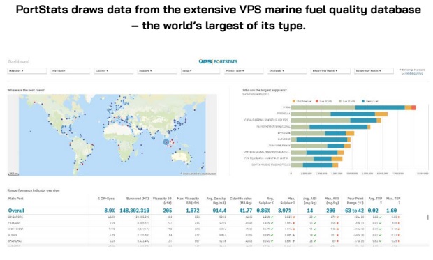 VPS Talks: Data