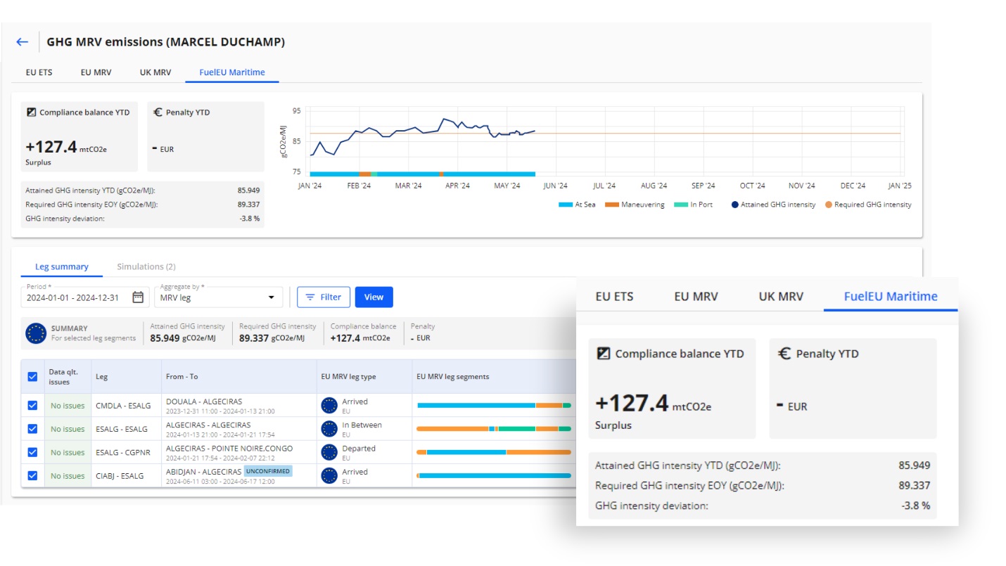 StormGeo Launches FuelEU Maritime Compliance Service