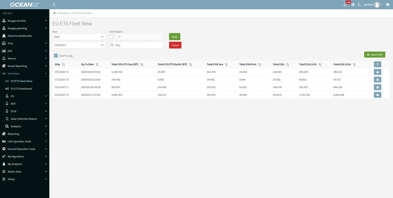 Oceanly Launches New EU-ETS Compliance Service