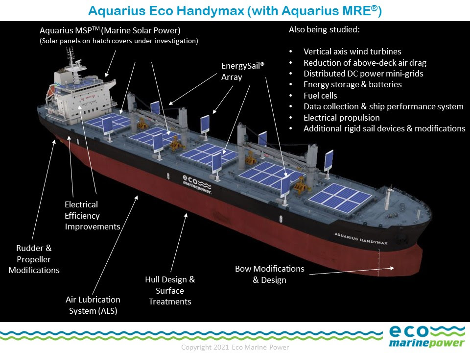 Eco Marine Power Partners With Shipping Firm on Renewable Energy Study