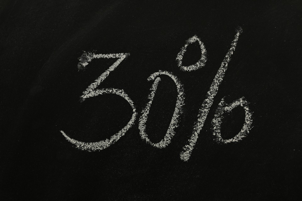 HSFO Discount to Crude Narrows to Lowest Level of 2020