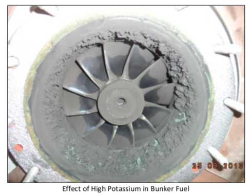 Increasing Potassium Content in US Gulf Ports