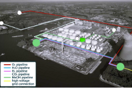 New Methanol Bunker Project Launched in Ghent