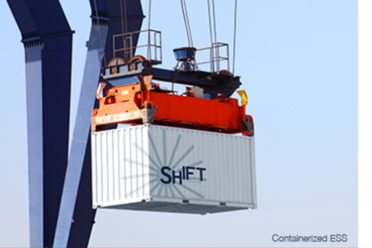 INTERVIEW: Shift Clean Energy Sees Near Doubling of Maritime Battery Systems by 2025